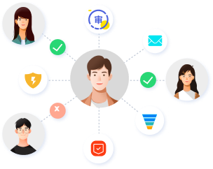 收发权限和审核过滤