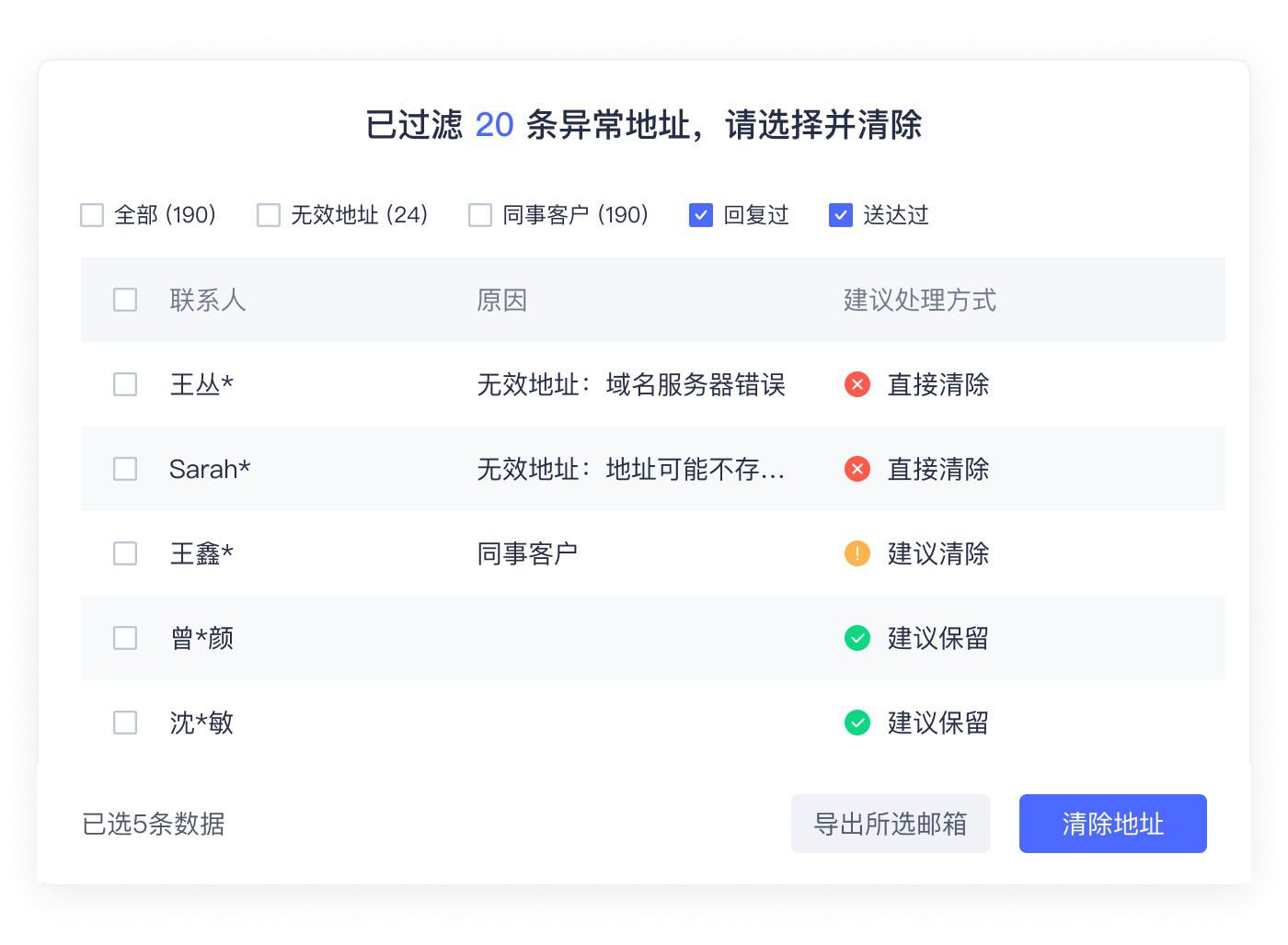无效邮箱地址过滤
